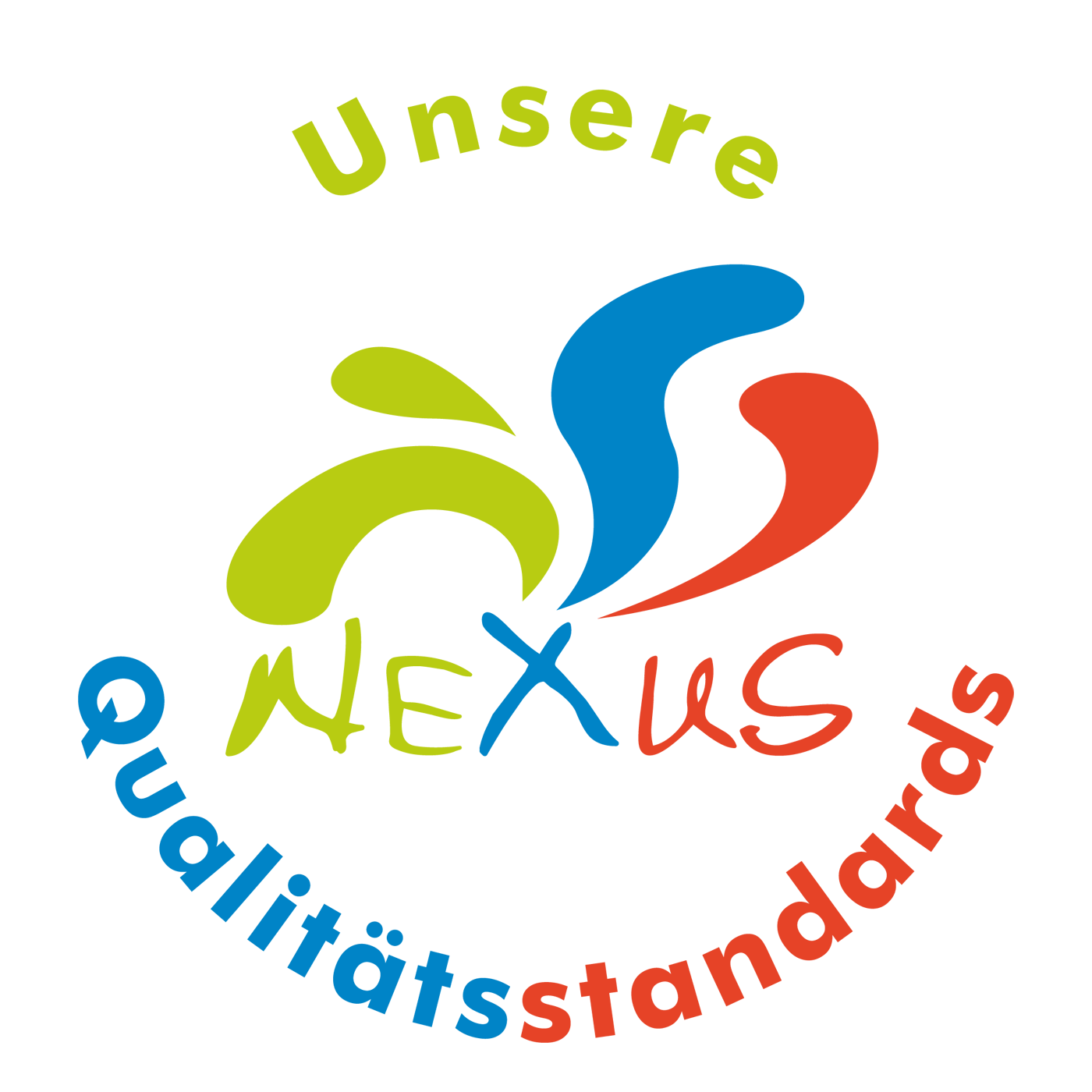 Die Nexus Qualitätsstandards. Ausbildung systemischer Berater plus NLP-Techniken und zusätzlichen Schwerpunkten in systemischer Beratung, Unternehmensberatung, Organisationsentwicklung, Organisationsberatung Die Nexus Qualitätsstandards. Ausbildung systemischer Berater plus NLP-Techniken und zusätzlichen Schwerpunkten in systemischer Beratung, Unternehmensberatung, Organisationsentwicklung, Organisationsberatung